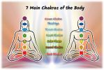 7 Body Chakras
